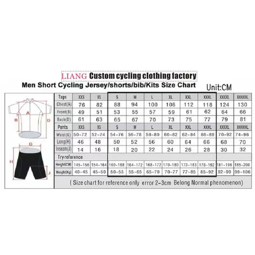Rural Kutxa 2025, Radtrikot, T – Summer Clothing Men 2025 Bewertung und Preis